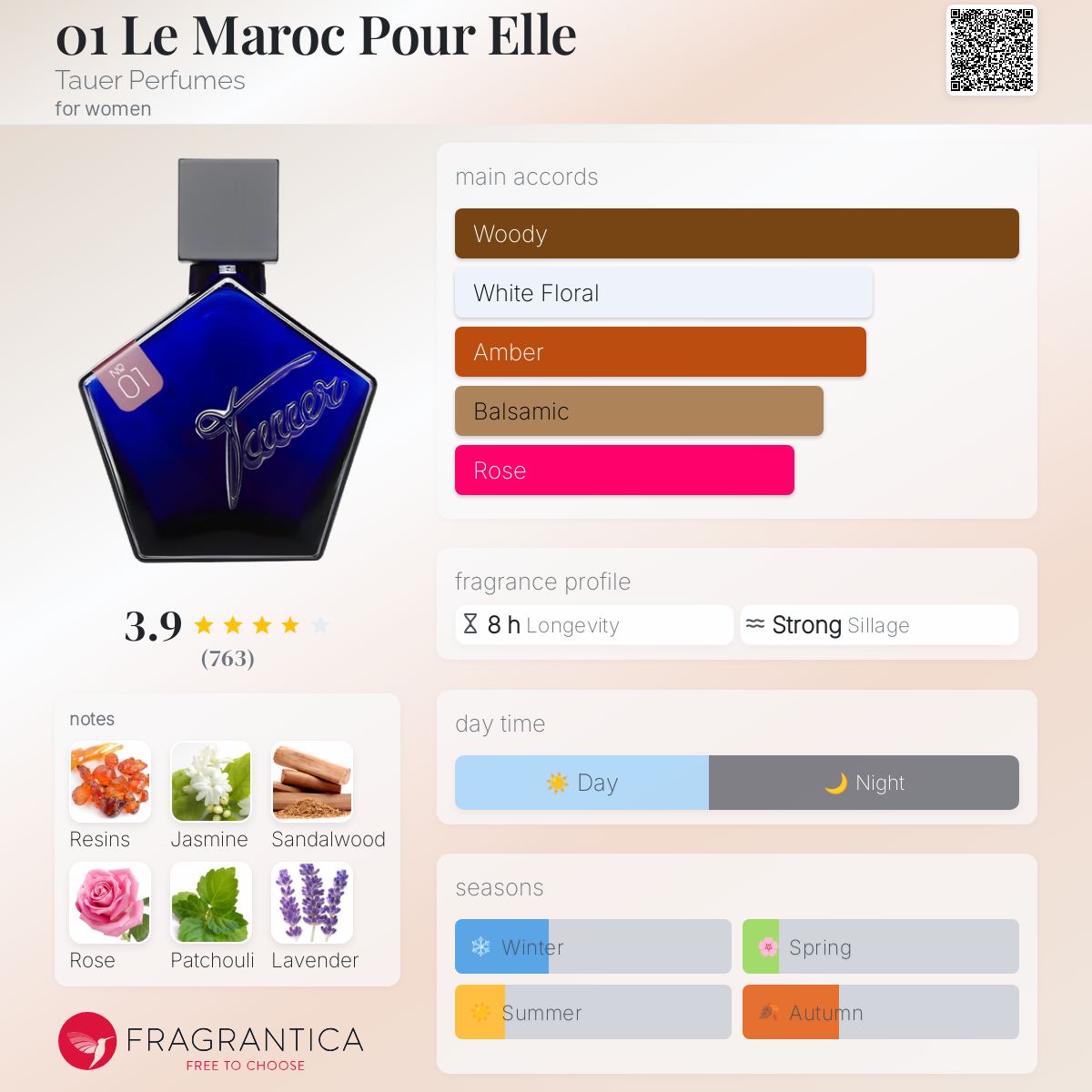 عطر ادکلن ۰۱ له ماروک پور ال تاور پرفیومز - 01 Le Maroc Pour Elle Tauer Perfumes - بررسی، قیمت و خرید