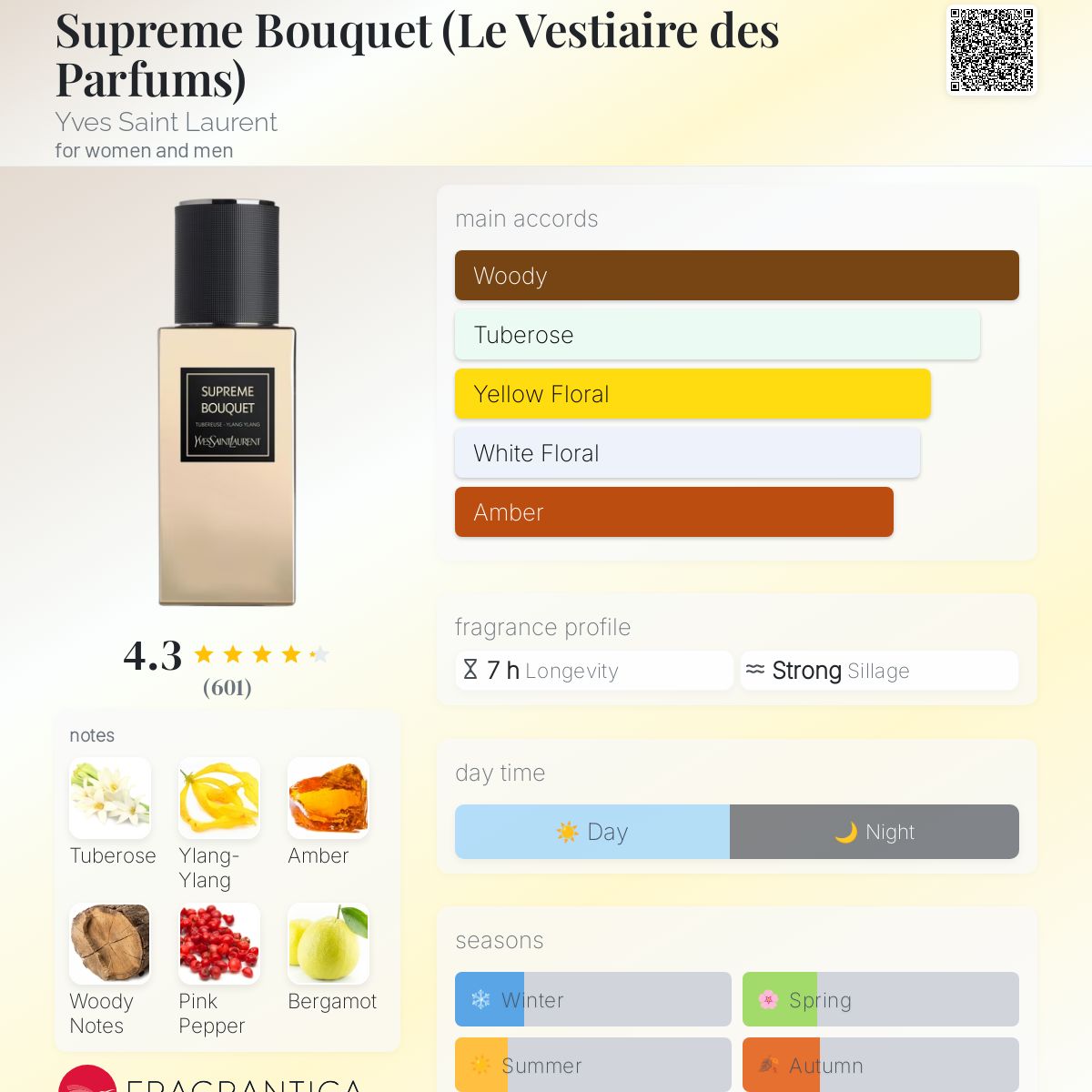 عطر ادکلن سوپریم بوکت ایو سن لورن - Supreme Bouquet (Le Vestiaire des Parfums) Yves Saint Laurent - بررسی، قیمت و خرید