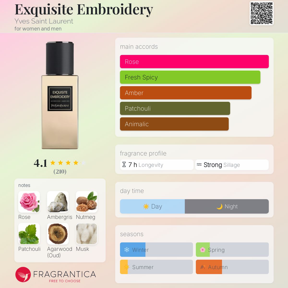 عطر ادکلن اکسکویزیت امبرودری ایو سن لوران - Exquisite Embroidery Yves Saint Laurent - بررسی، قیمت و خرید