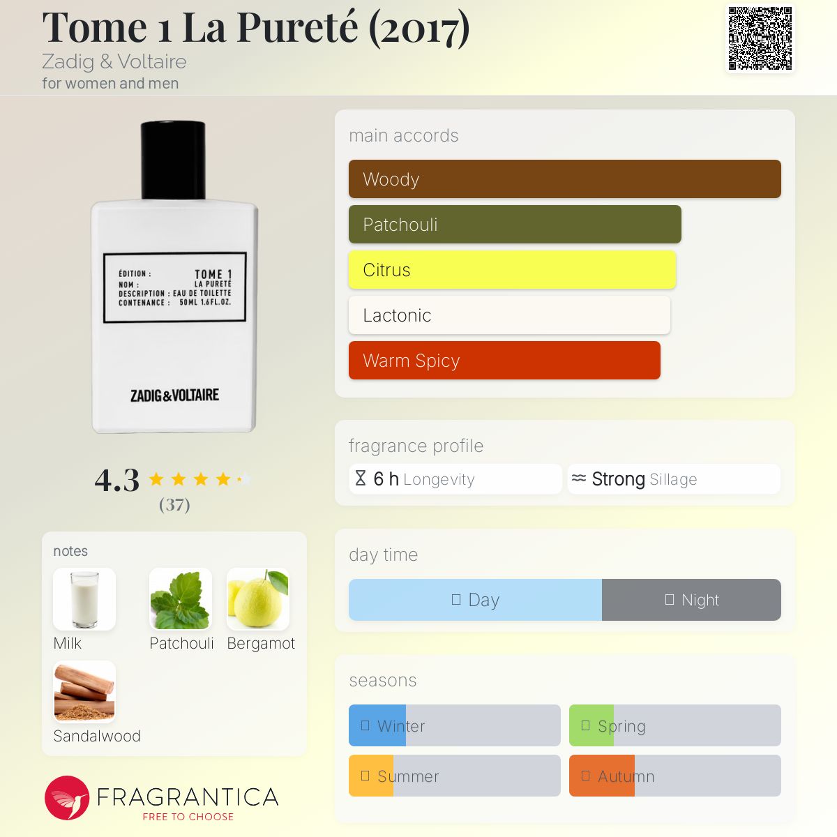 عطر ادکلن توم وان لا پورتی زادیک اند ولتر - Tome 1 La Pureté (2017) Zadig & Voltaire - بررسی، قیمت و خرید