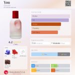 عطر ادکلن یو گلاسیر - You Glossier - بررسی، قیمت و خرید