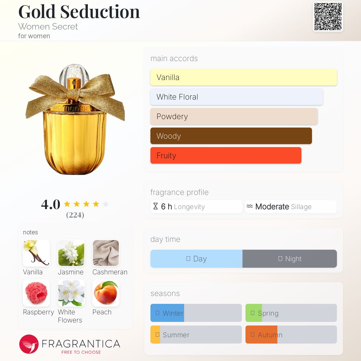 عطر ادکلن گلد سداکشن وومن سیکرت - Gold Seduction Women Secret - بررسی، قیمت و خرید