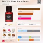 عطر ادکلن دیتا ون تیز اسکاندلوود هِرِتیک پِرفیوم - Dita Von Teese Scandalwood Heretic Parfum - بررسی، قیمت و خرید