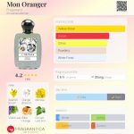 عطر ادکلن مون اورانژه فراگنارد - Mon Oranger Fragonard - بررسی، قیمت و خرید