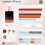 عطر ادکلن لتیتود آفرود هینودِ - Lattitude Off Road Hinode - بررسی، قیمت و خرید