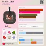 عطر ادکلن بِلَک لوتوس فلورال استریت - Black Lotus Floral Street - بررسی، قیمت و خرید