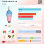 عطر ادکلن سوربتو روسو اِسکادا - Sorbetto Rosso Escada - بررسی، قیمت و خرید