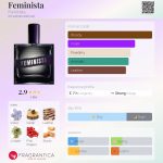 عطر ادکلن فمنیستا فمینیستا - Feminista Feminista - بررسی، قیمت و خرید