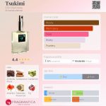 عطر ادکلن تسوکیمی دی اس اچ پرفیومز - Tsukimi DSH Perfumes - بررسی، قیمت و خرید