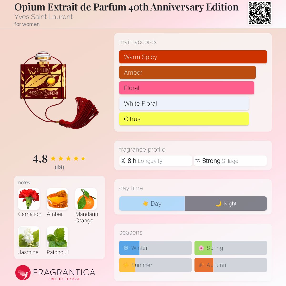 عطر ادکلن اوپیوم اکستریت د پرفیوم چهلمین انیورسری ادیشن ایو سن لوران - Opium Extrait de Parfum 40th Anniversary Edition Yves Saint Laurent - بررسی، قیمت و خرید