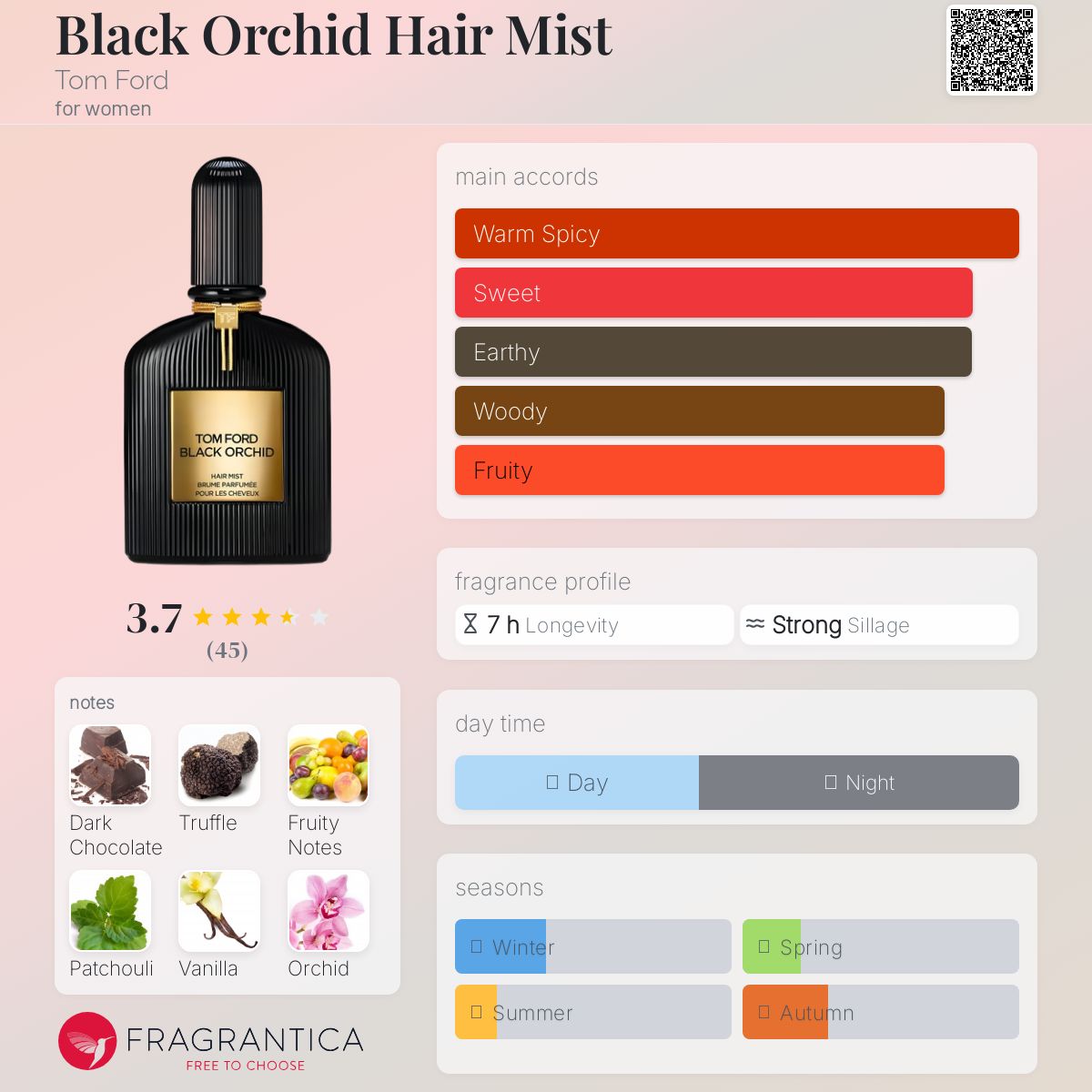 عطر ادکلن بِلَک اُرکید هِیر میست تام فورد - Black Orchid Hair Mist Tom Ford - بررسی، قیمت و خرید