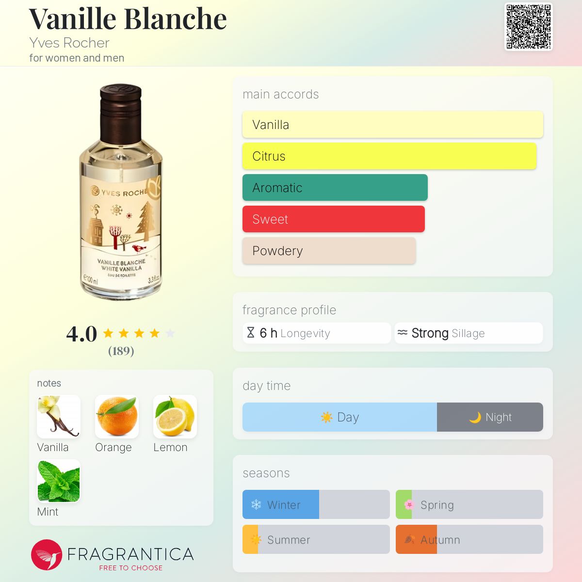 عطر ادکلن وانیل بلانچ ایوز روشه - Vanille Blanche Yves Rocher - بررسی، قیمت و خرید