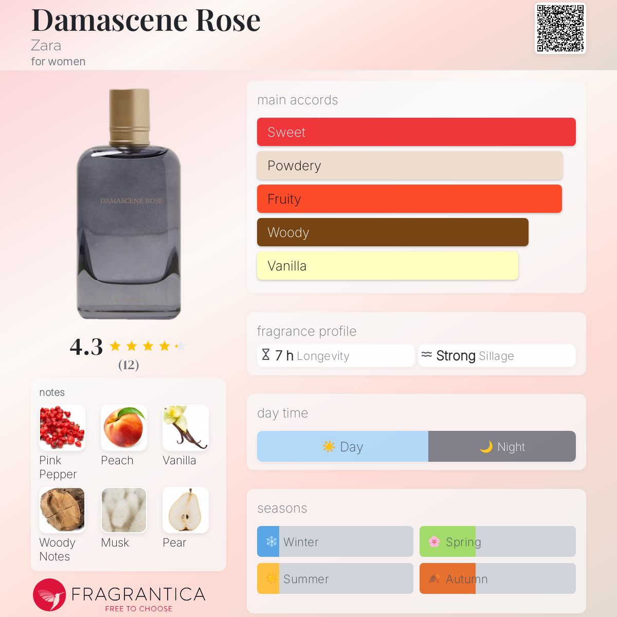 عطر ادکلن دمشک زارا - Damascene Rose Zara - بررسی، قیمت و خرید