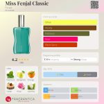 عطر ادکلن میس فنجل کلاسیک فِنژال - Miss Fenjal Classic Fenjal - بررسی، قیمت و خرید