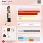 عطر ادکلن بون ویوانت گَناش پَرفیومز - Bon Vivant Ganache Parfums - بررسی، قیمت و خرید