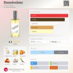 عطر ادکلن بونیسیمو هیلده سولیانی - Buonissimo Hilde Soliani - بررسی، قیمت و خرید