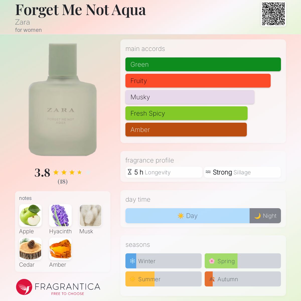 عطر ادکلن فورگت می نات آکوا زارا - Forget Me Not Aqua Zara - بررسی، قیمت و خرید