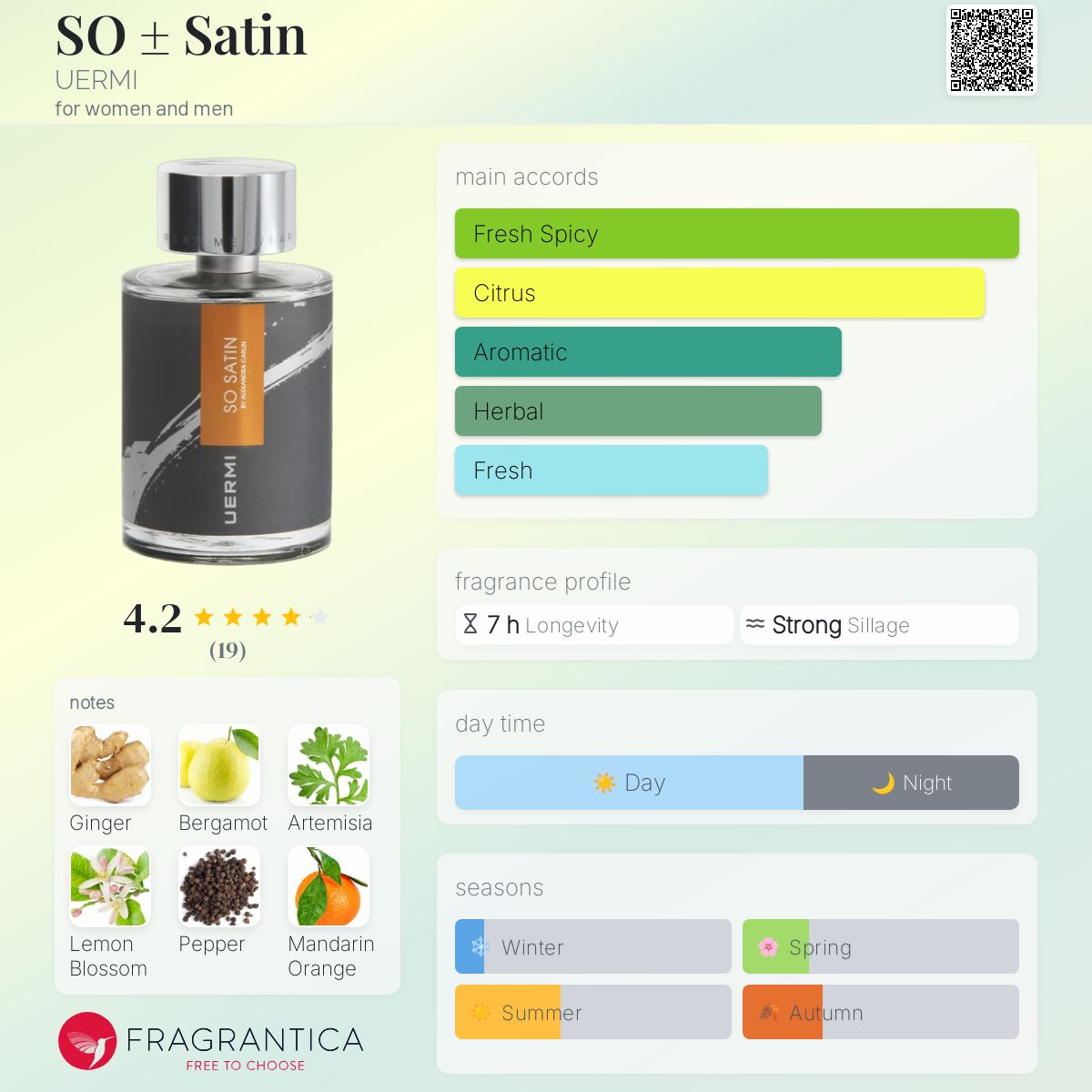 عطر ادکلن ساتن یورمی - SO ± Satin UERMI - بررسی، قیمت و خرید