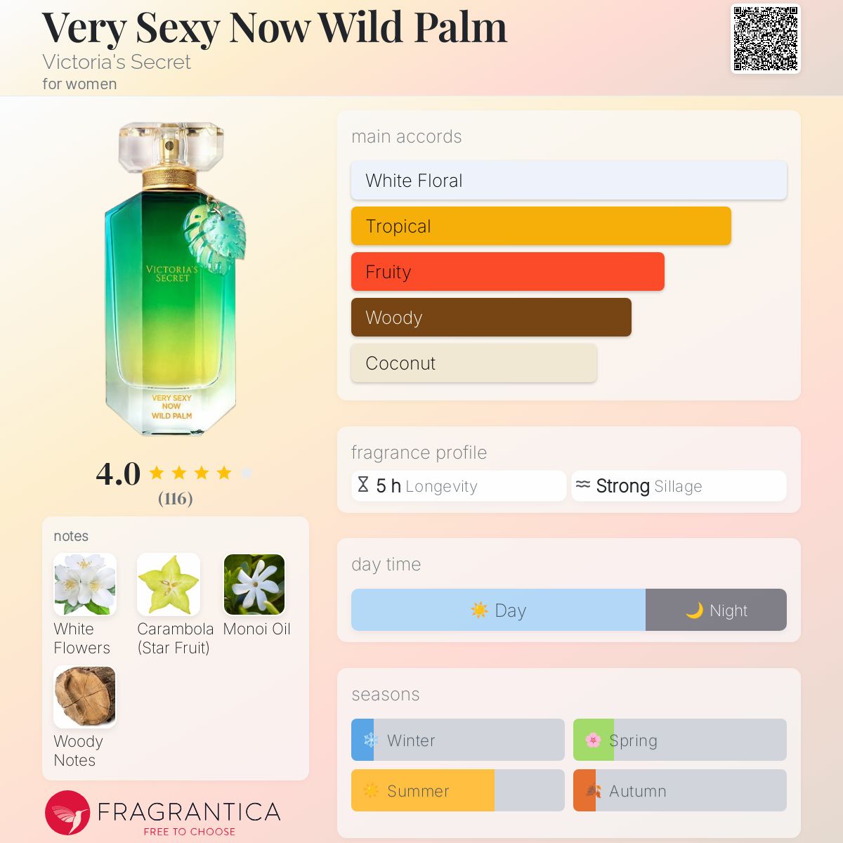 عطر ادکلن وری سکسی نوو وایلد پالم ویکتوریا سیکرت - Very Sexy Now Wild Palm Victoria's Secret - بررسی، قیمت و خرید