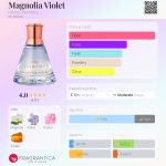عطر ادکلن مگنولیا وایولت گود کِمیستری - Magnolia Violet Good Chemistry - بررسی، قیمت و خرید