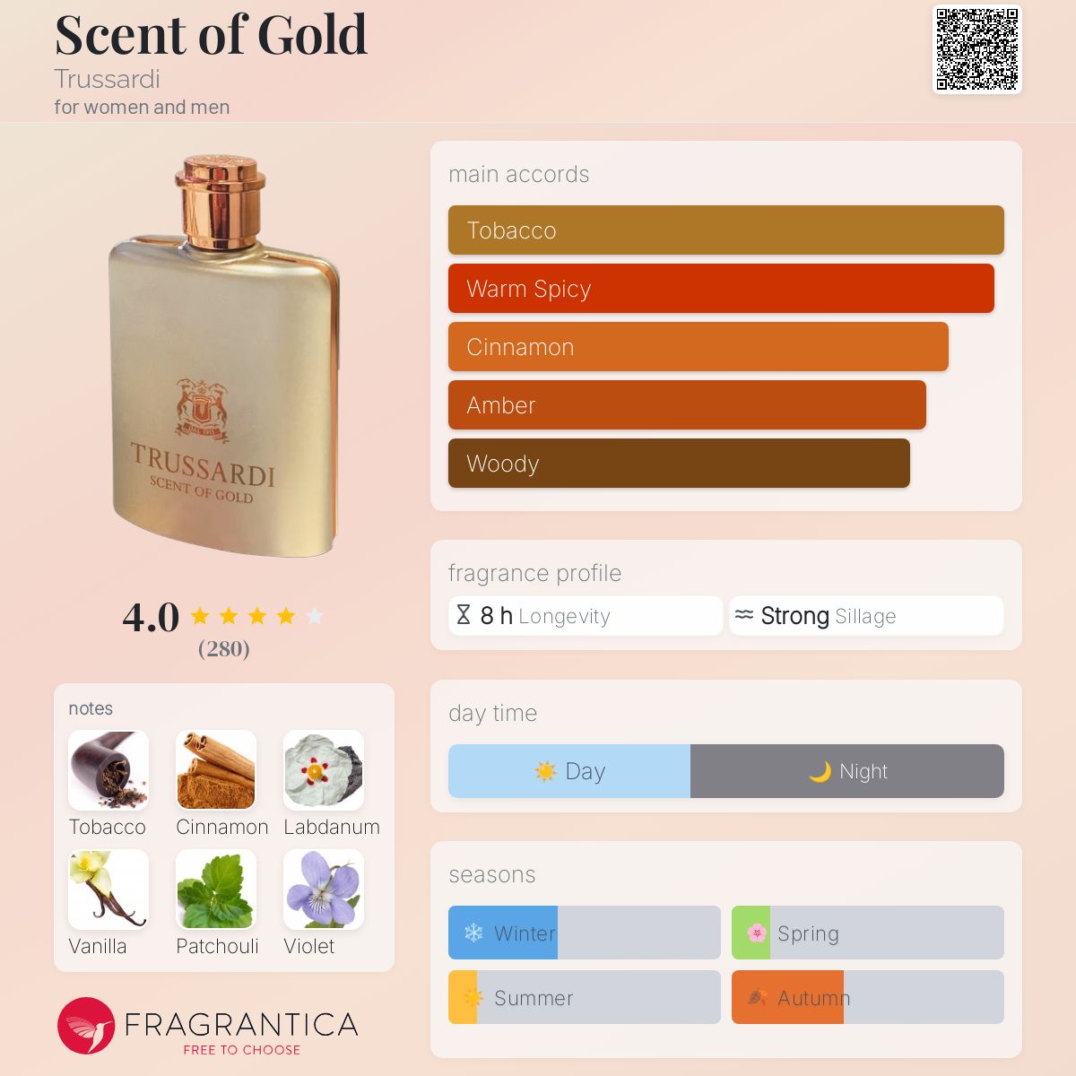 عطر ادکلن سنت آف گلد تروساردی - Scent of Gold Trussardi - بررسی، قیمت و خرید