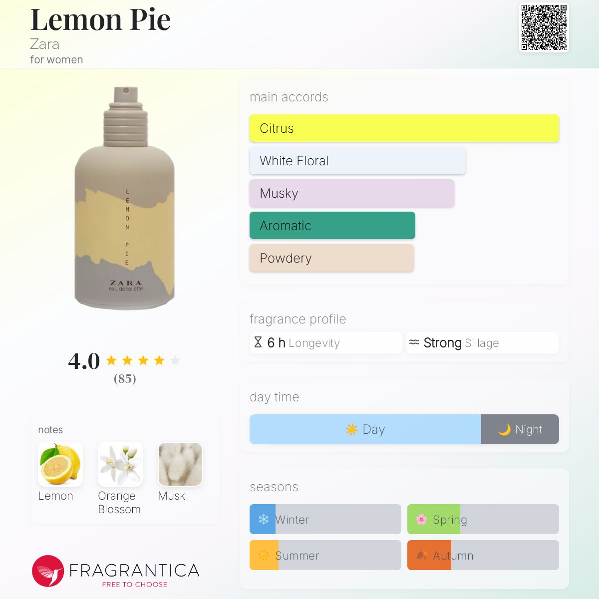 عطر ادکلن لیمون پای زارا - Lemon Pie Zara - بررسی، قیمت و خرید