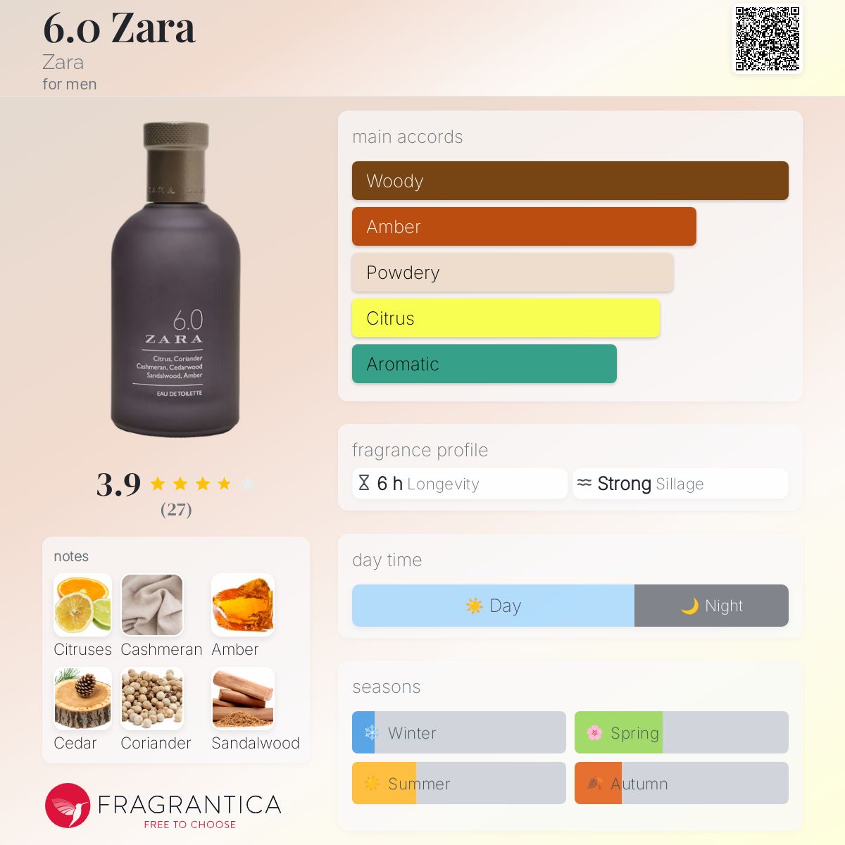 عطر ادکلن شش نقطه صفر زارا زارا - 6.0 Zara Zara - بررسی، قیمت و خرید