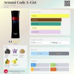 عطر ادکلن ارمانی کد آ لیست جیورجیو آرمانی - Armani Code A-List Giorgio Armani - بررسی، قیمت و خرید