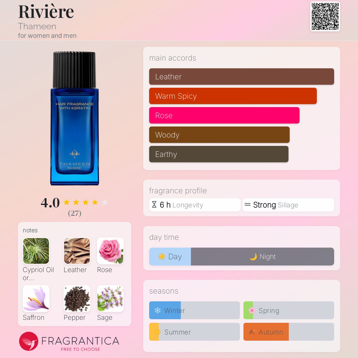 عطر ادکلن ریویِر ثمین - Rivière Thameen - بررسی، قیمت و خرید