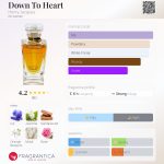 عطر ادکلن داون تو هارت هانری جاک - Down To Heart Henry Jacques - بررسی، قیمت و خرید
