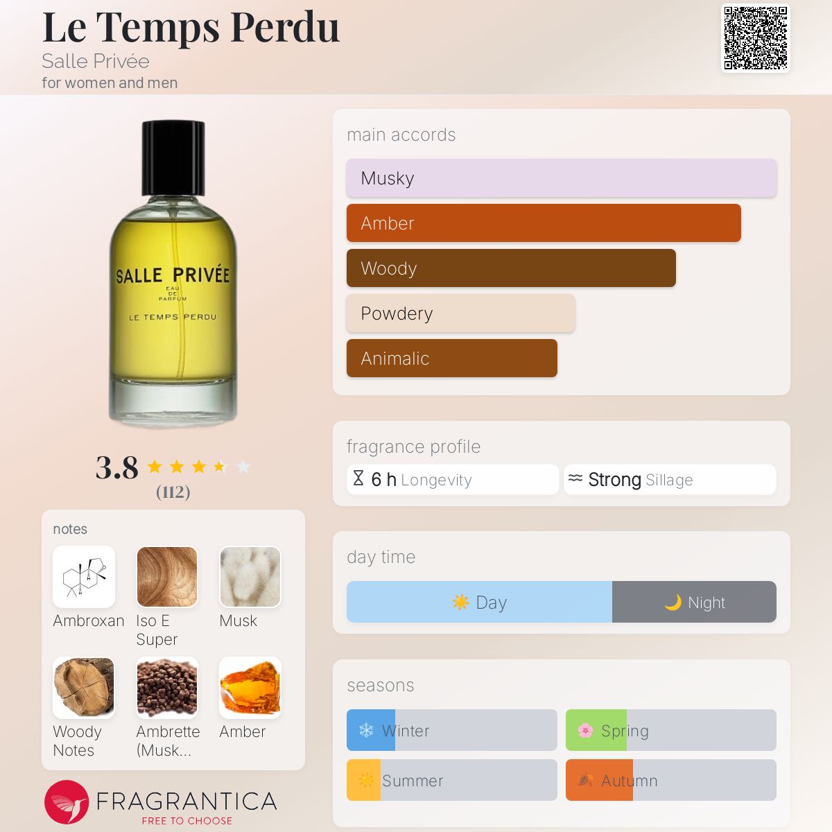 عطر ادکلن لو تم پرودو سال پریوه - Le Temps Perdu Salle Privée - بررسی، قیمت و خرید