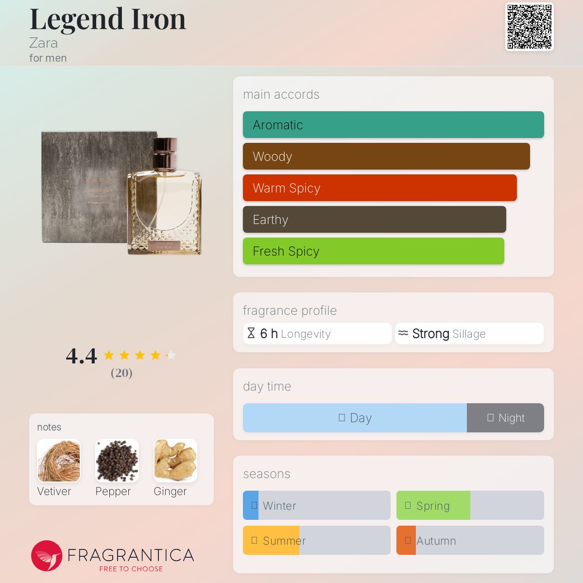 عطر ادکلن لجند آیرون زارا - Legend Iron Zara - بررسی، قیمت و خرید