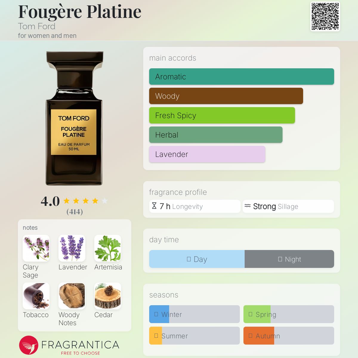 عطر ادکلن فوجر پلاتین تام فورد - Fougère Platine Tom Ford - بررسی، قیمت و خرید