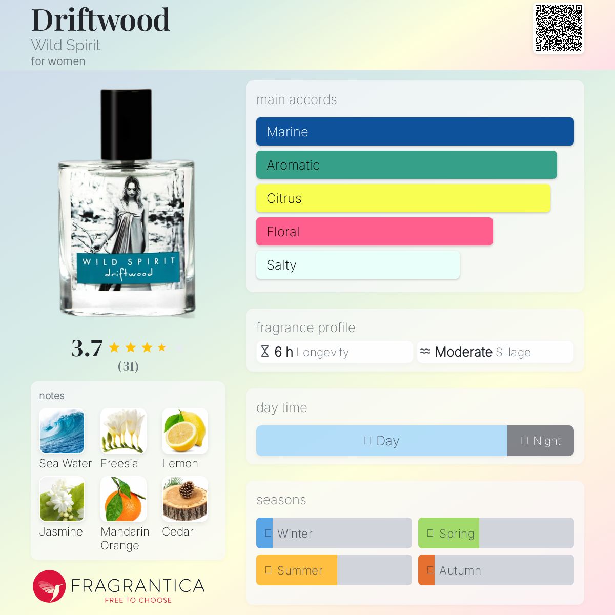 عطر ادکلن دریفتوود وایلد اسپیریت - Driftwood Wild Spirit - بررسی، قیمت و خرید