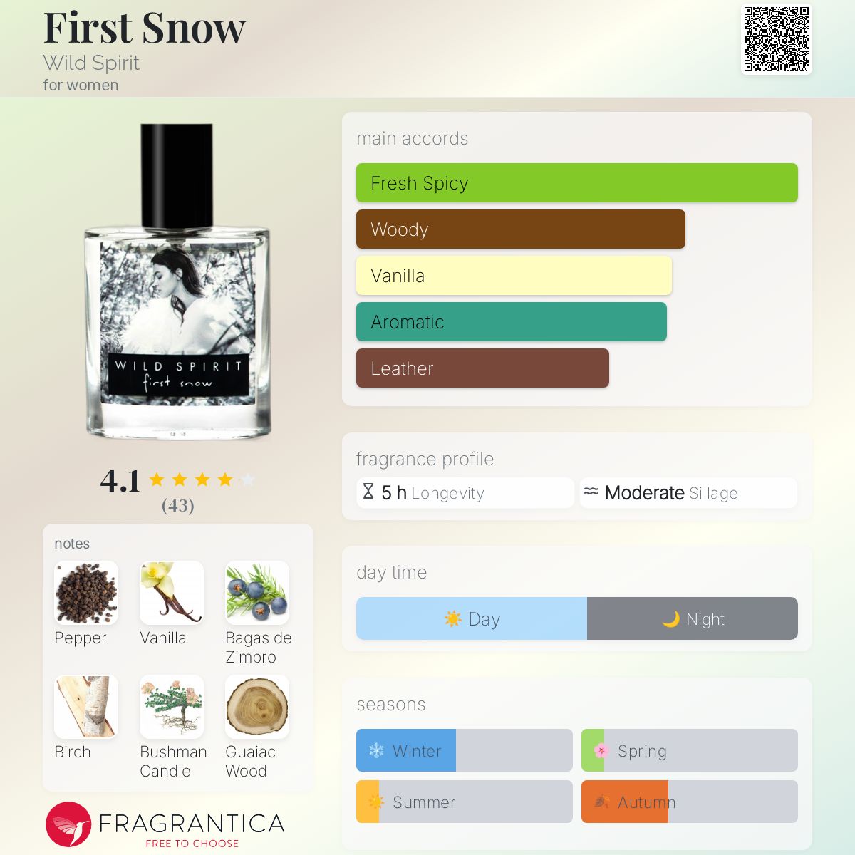 عطر ادکلن فرست اسنو وایلد اسپریت - First Snow Wild Spirit - بررسی، قیمت و خرید