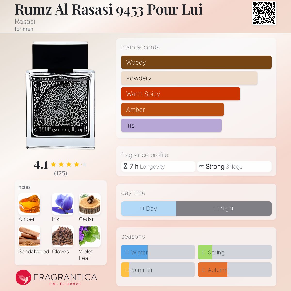 عطر ادکلن رمز الراسی ۹۴۵۳ پور لویی راساسی - Rumz Al Rasasi 9453 Pour Lui Rasasi - بررسی، قیمت و خرید