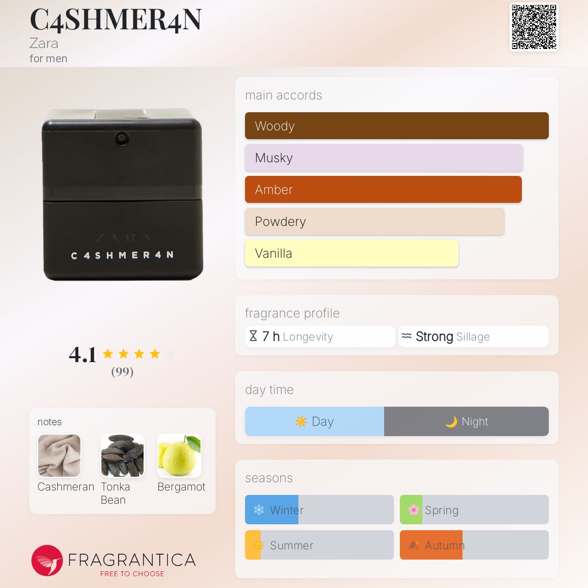 عطر ادکلن کشمیران زارا - C4SHMER4N Zara - بررسی، قیمت و خرید
