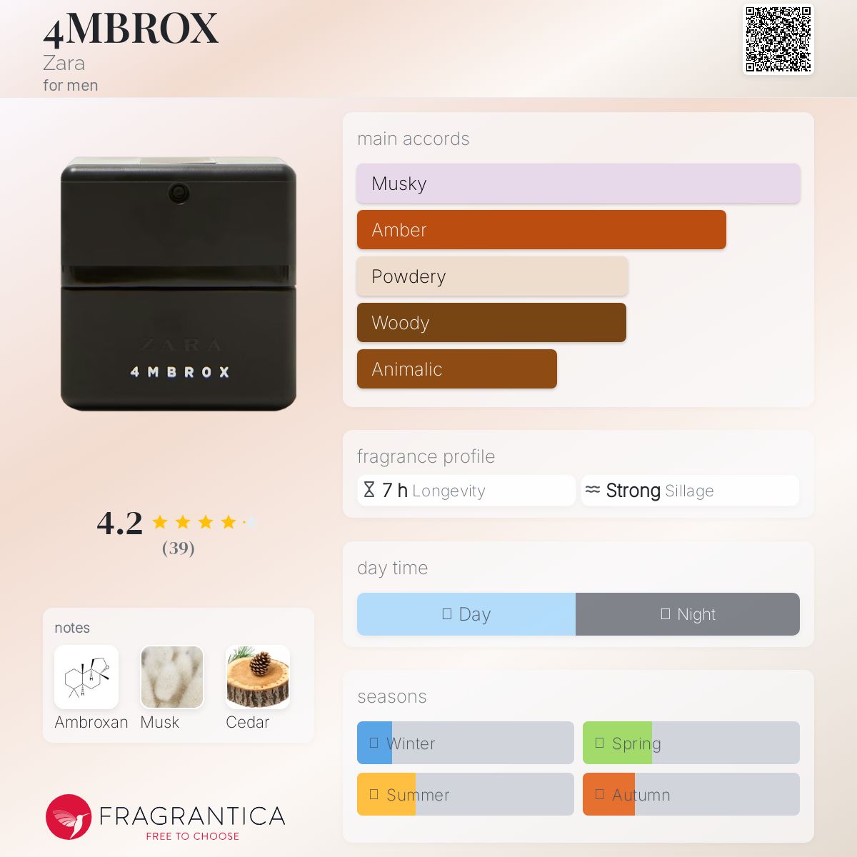 عطر ادکلن فورمبروکس زارا - 4MBROX Zara - بررسی، قیمت و خرید