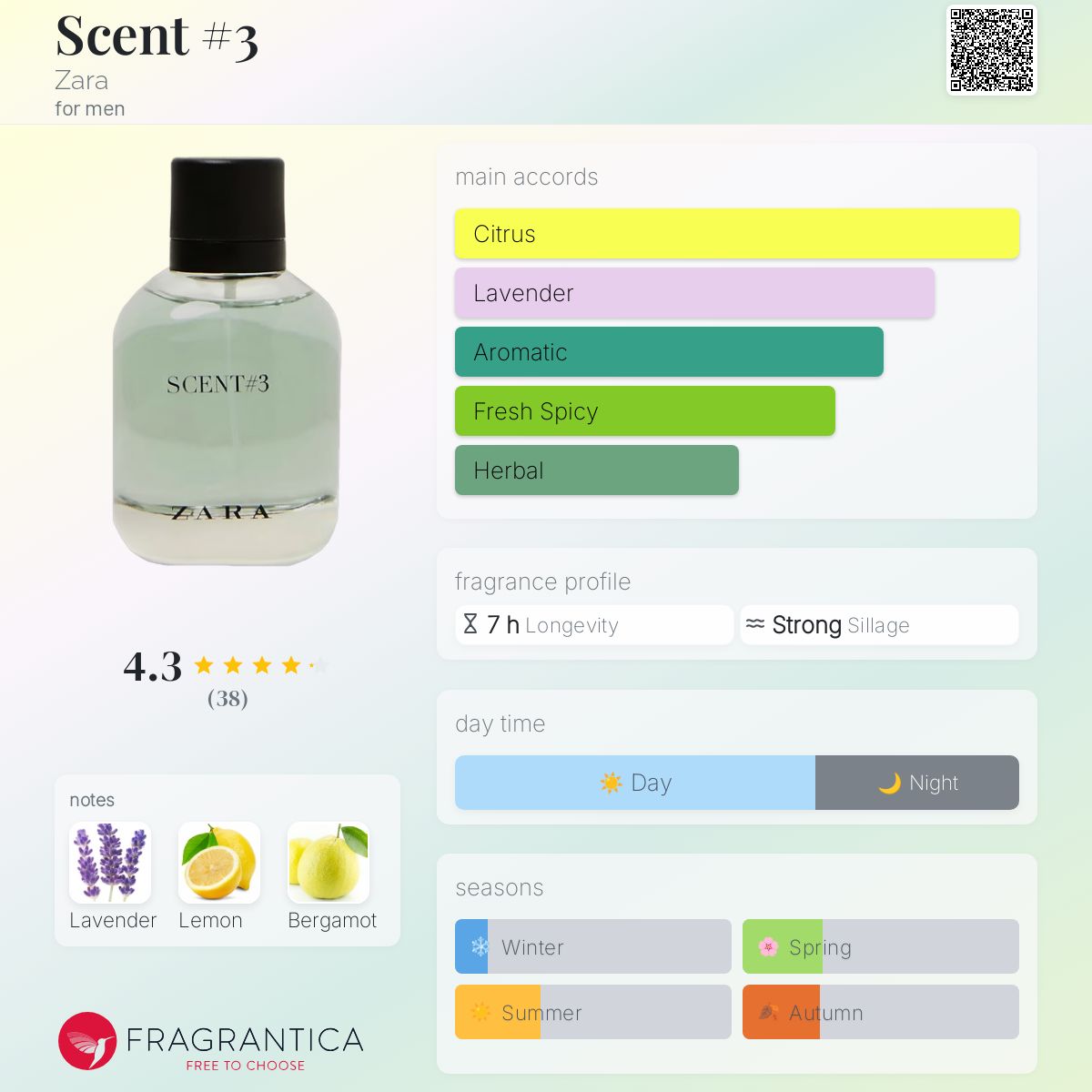 عطر ادکلن سنت نامبر تری زارا - Scent #3 Zara - بررسی، قیمت و خرید