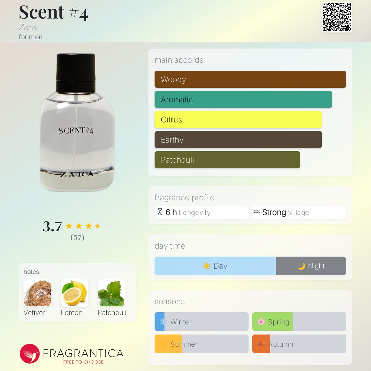 عطر ادکلن سنت نامبر فور زارا - Scent #4 Zara - بررسی، قیمت و خرید