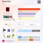 عطر ادکلن دیر آیریس زارا - Dear Iris Zara - بررسی، قیمت و خرید