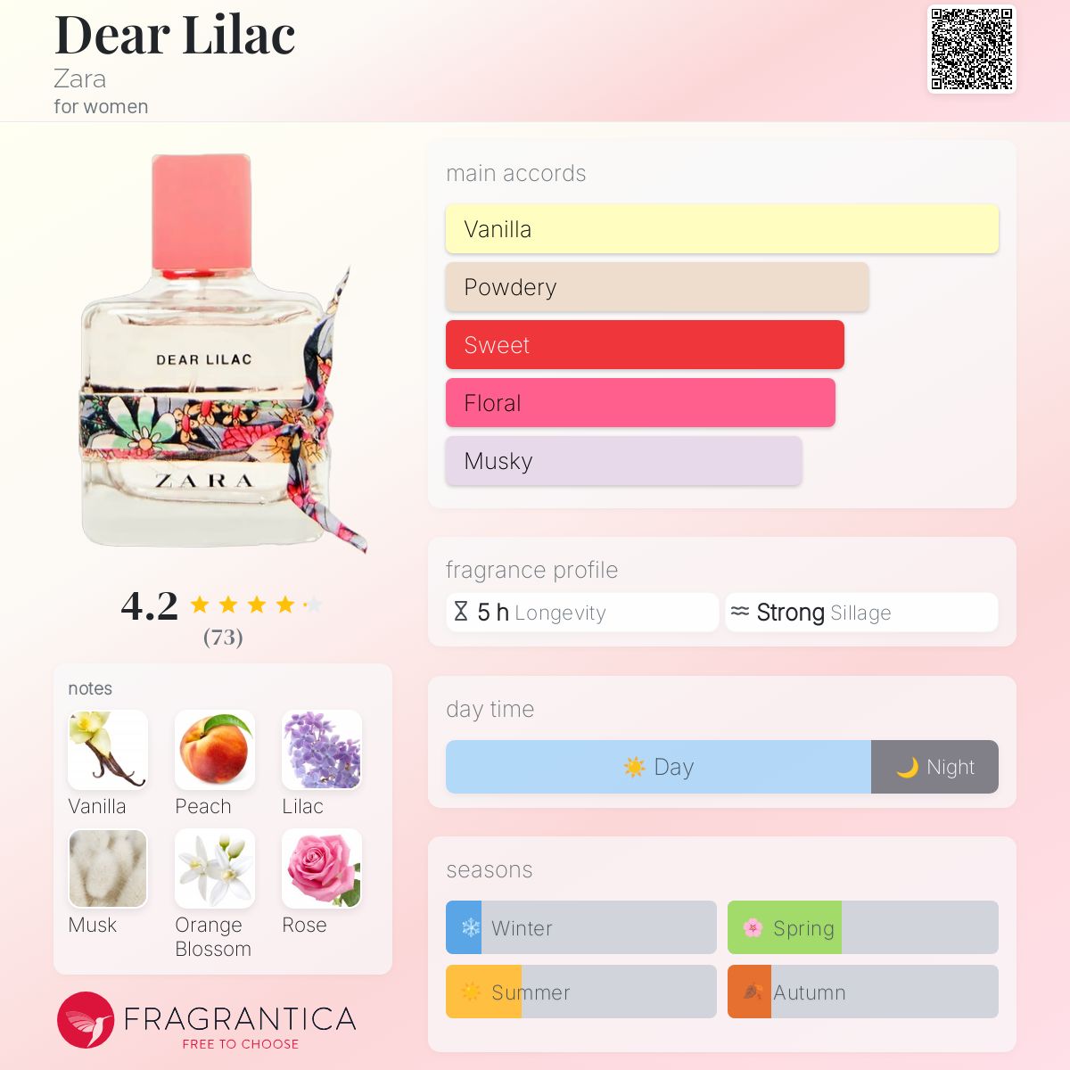 عطر ادکلن دیر لیلاک زارا - Dear Lilac Zara - بررسی، قیمت و خرید