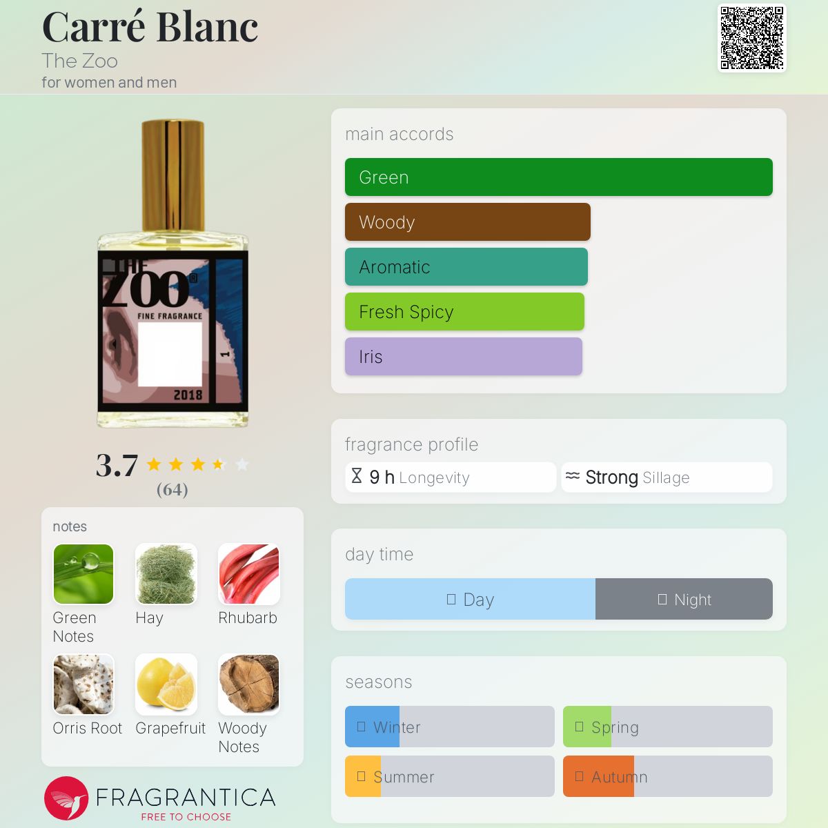 عطر ادکلن کره بلانک د زو - Carré Blanc The Zoo - بررسی، قیمت و خرید