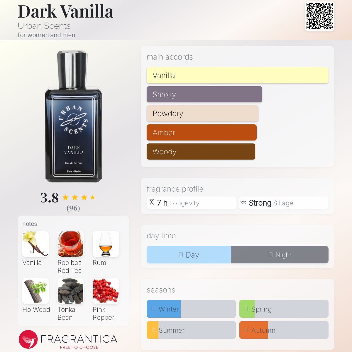 عطر ادکلن دارک وانیلا اربن سنتس - Dark Vanilla Urban Scents - بررسی، قیمت و خرید