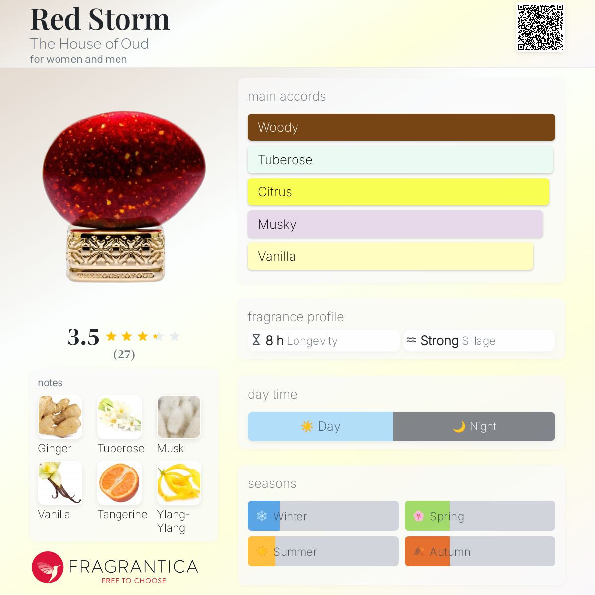 عطر ادکلن رد استورم د هاوس آف عود - Red Storm The House of Oud - بررسی، قیمت و خرید