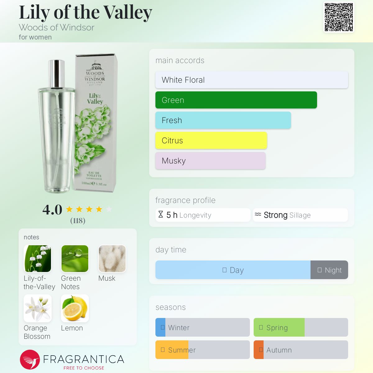 عطر ادکلن لیلی آو د ولی وودز آو ویندزور - Lily of the Valley Woods of Windsor - بررسی، قیمت و خرید