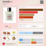 عطر ادکلن انی که ۲ اِیت اَند باب - Annicke 2 EIGHT & BOB - بررسی، قیمت و خرید