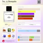 عطر ادکلن نو. ۲۵ بوکین فراو تونی پارفوم - No. 25 Bouquin Frau Tonis Parfum - بررسی، قیمت و خرید