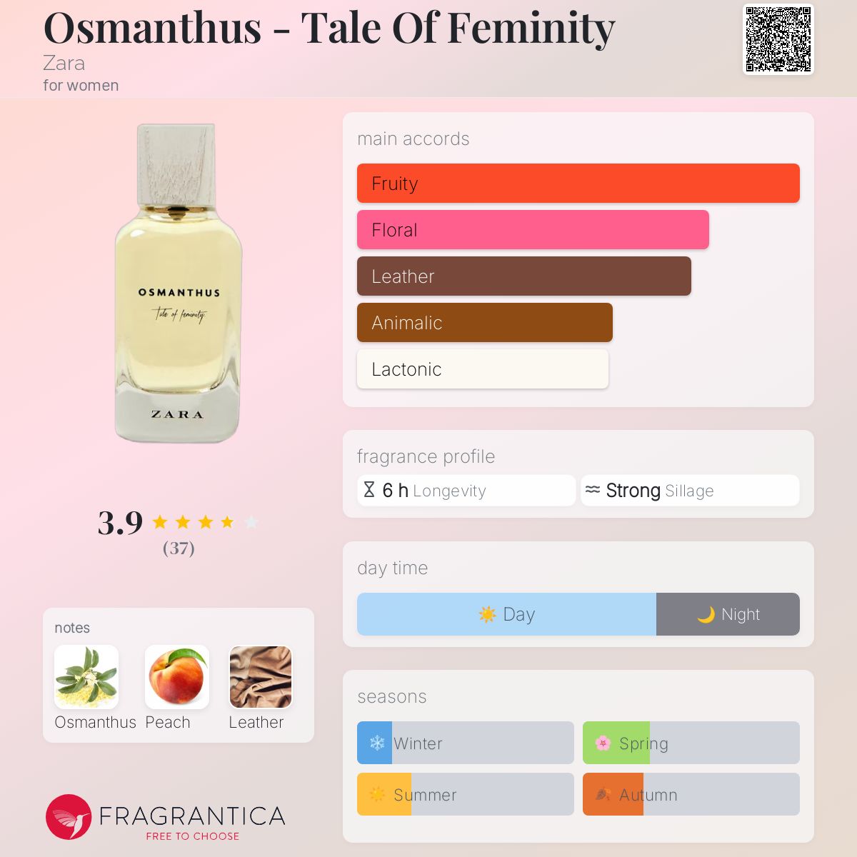 عطر ادکلن اوسمانتوس زارا - Osmanthus - Tale Of Feminity Zara - بررسی، قیمت و خرید