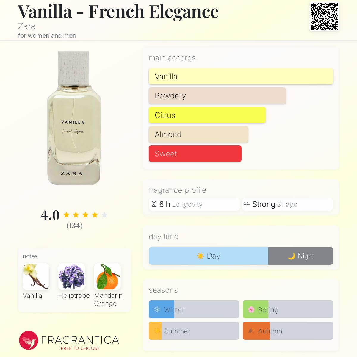 عطر ادکلن وانیلا - فرنچ الگانس زارا - Vanilla - French Elegance Zara - بررسی، قیمت و خرید